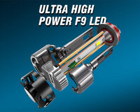 Is it Possible for a Headlight to Reach Real 90W Without Burning My Car?