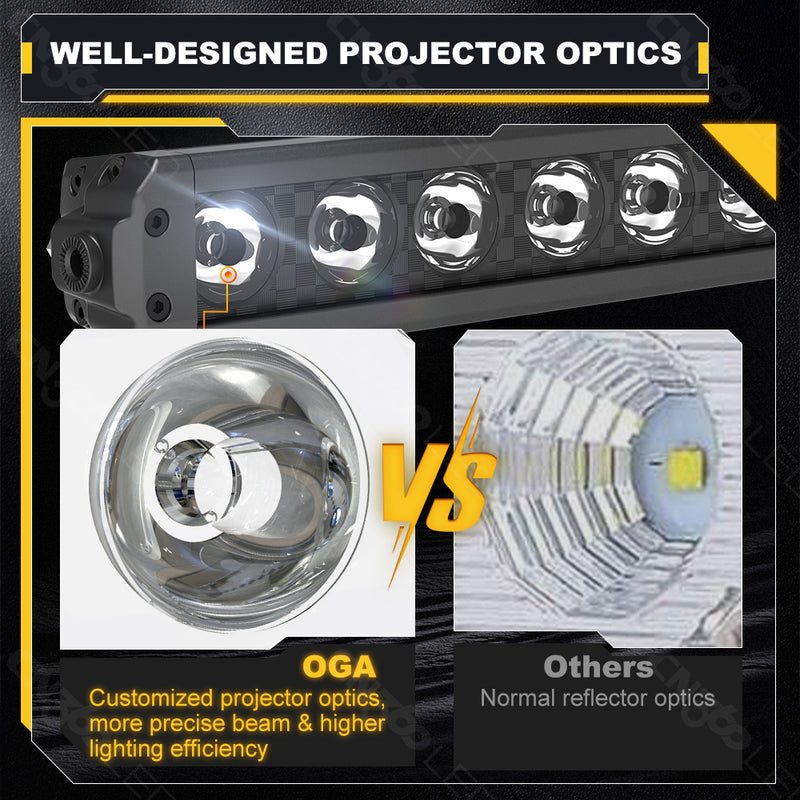 Load image into Gallery viewer, 56 Series 200W 32 Inch Projector Single Row Light Bars