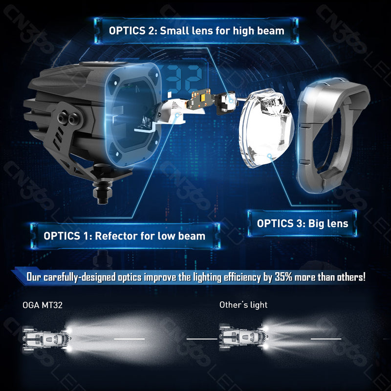 Load image into Gallery viewer, MT32 3 Inch Projector Motorcycle Driving Light