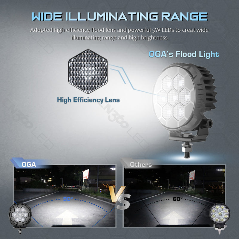 Загрузить изображение в просмотрщик галереи, 4.4-Inch Honeycomb Design LED Flood Pod Light