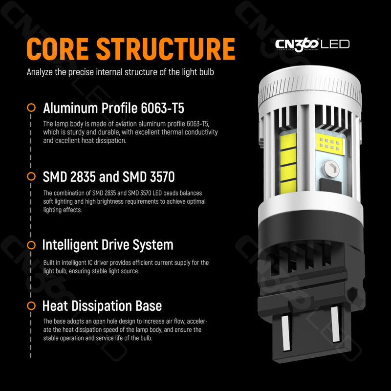 Load image into Gallery viewer, A16S Series 1156 Fan-Cooled Canbus LED Bulb