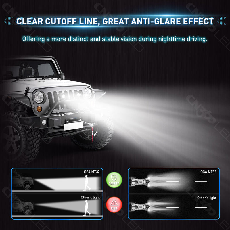 Load image into Gallery viewer, MT32 3 Inch Projector Motorcycle Driving Light