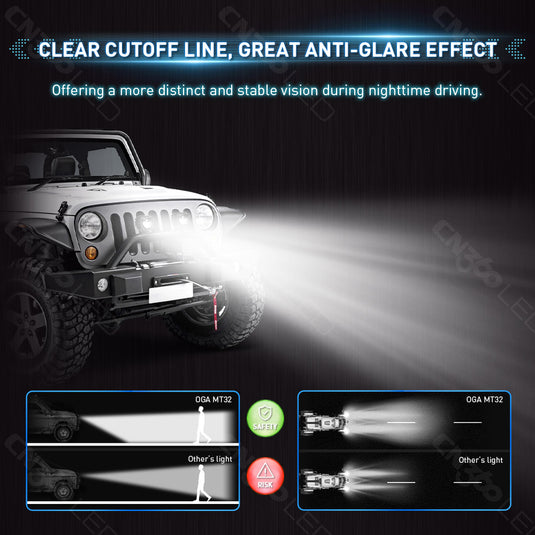 MT32 3 Inch Projector Motorcycle Driving Light