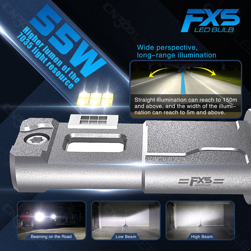 Load image into Gallery viewer, FX5 Series H4 55W 4500LM LED Headlight Bulb
