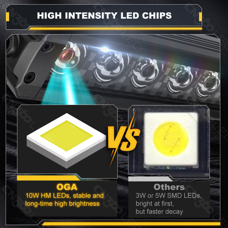 Load image into Gallery viewer, 56 Series 260W 41 Inch Projector Single Row Light Bars