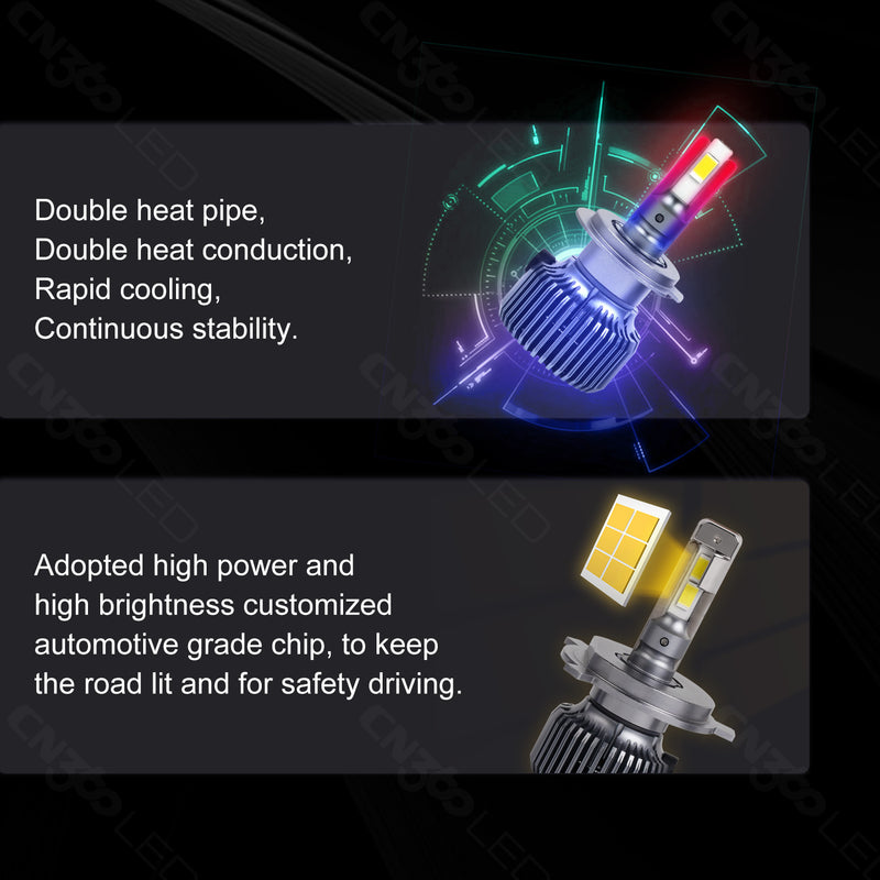 Load image into Gallery viewer, P60 Series H11 High brightness Mini Headlight Bulbs