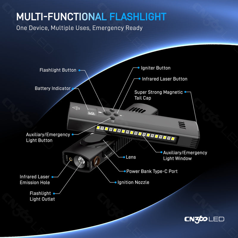 Load image into Gallery viewer, Multi-Functional Lighting Bank with Flashlight and Emergency Modes