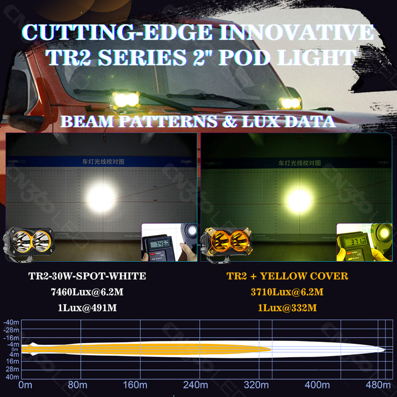 Load image into Gallery viewer, 2 Inch TR2 Pod Lights 30W Hyper Spot Osram LED with Covers