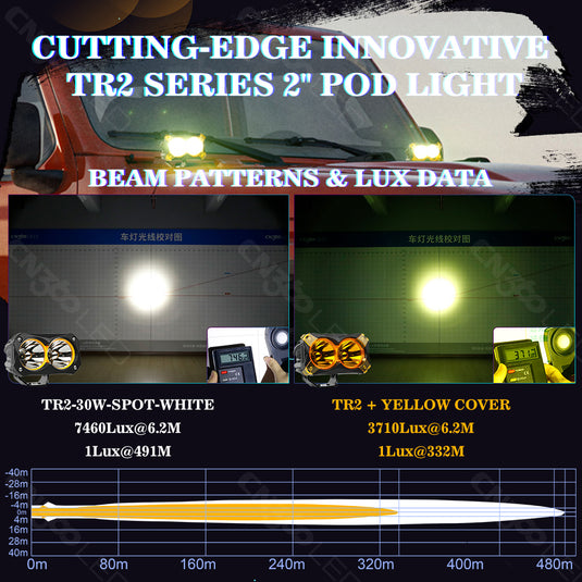 2 Inch TR2 Pod Lights 30W Hyper Spot Osram LED with Covers