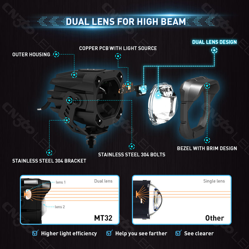 Load image into Gallery viewer, MT32 3 Inch Projector Motorcycle Driving Light