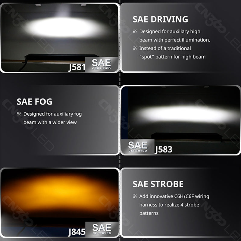 Загрузить изображение в просмотрщик галереи, 46 Series 20-Inch Multi Function LED Light Bar for Wholesale