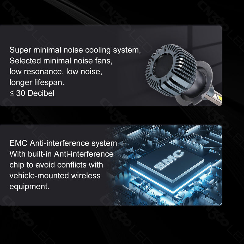 Load image into Gallery viewer, P60 Series H11 High brightness Mini Headlight Bulbs