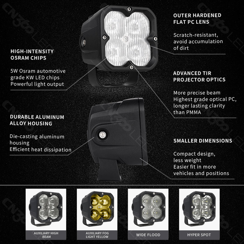 Load image into Gallery viewer, Whoelsale 3012 Series RGB Backlit LED Spot Work Light