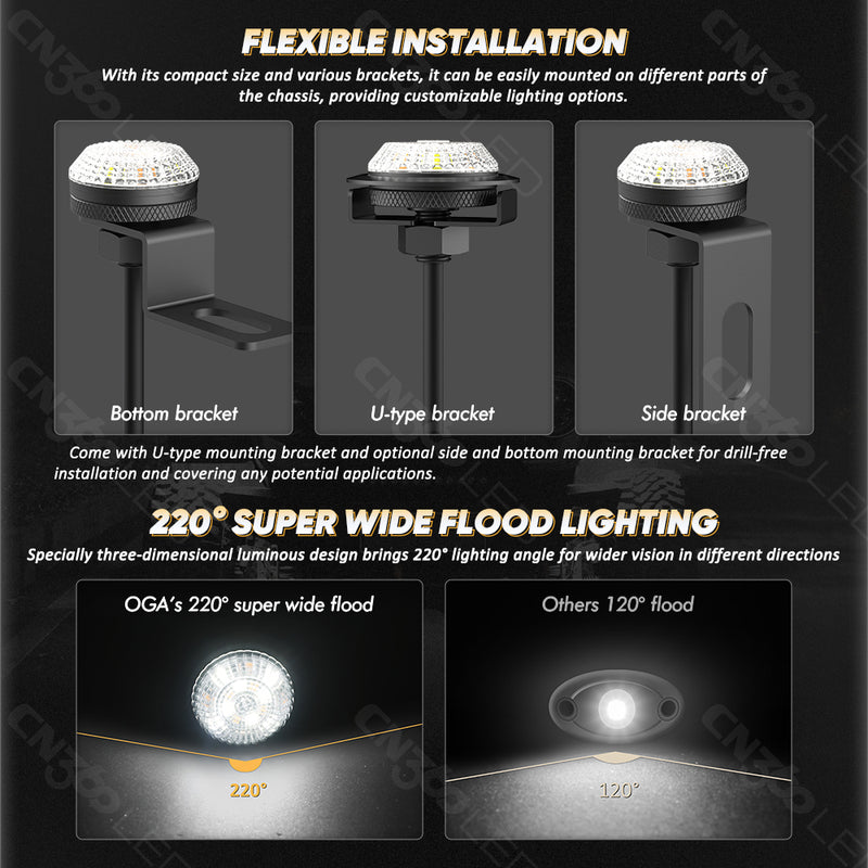Cargue la imagen en el visor de la galería, EL13 Dual Color LED Rock Light Kit