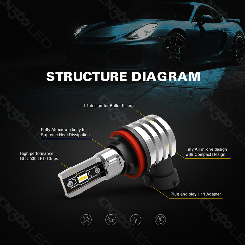 Load image into Gallery viewer, R2C Series H11 LED Headlight Bulb Wholesale