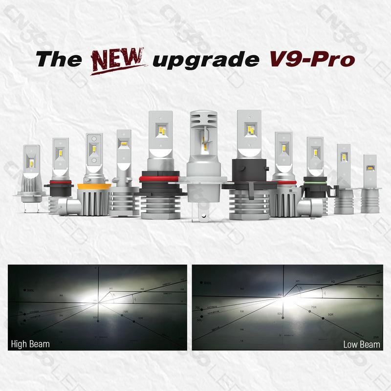 Load image into Gallery viewer, V9 Pro Series High Power H7 LED Headlight Bulb