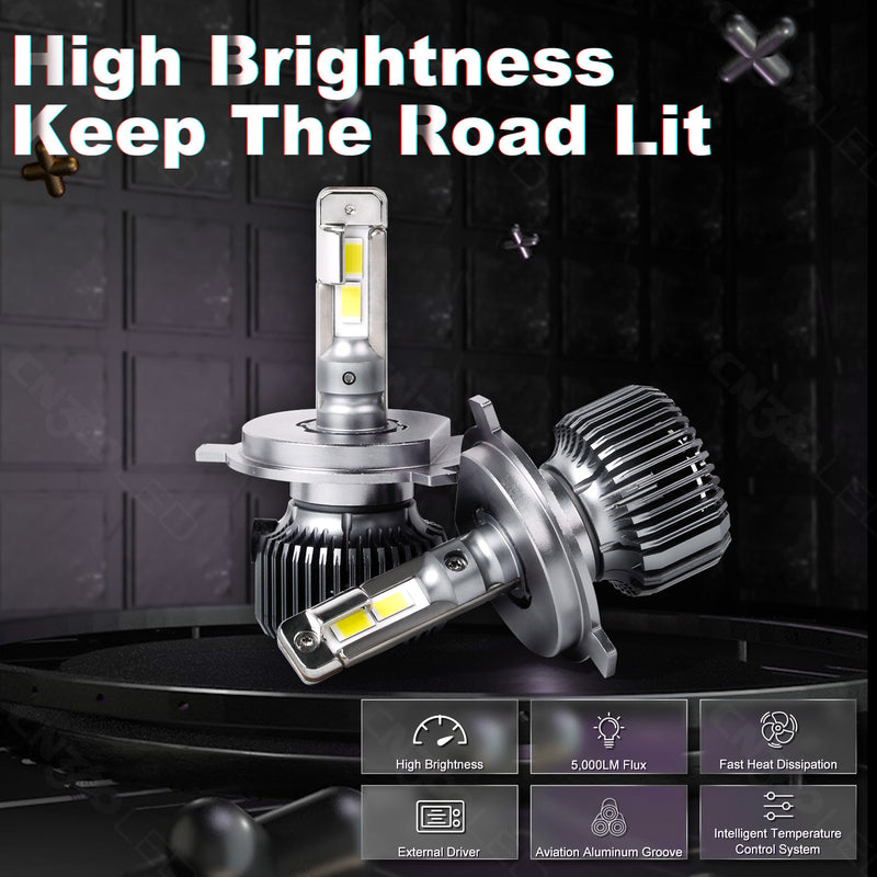 Load image into Gallery viewer, P60 Series H11 High brightness Mini Headlight Bulbs