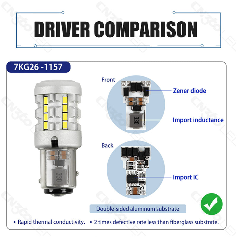 Load image into Gallery viewer, 7KG26 Series 3157 26W 3020 SMD Canbus LED Bulb