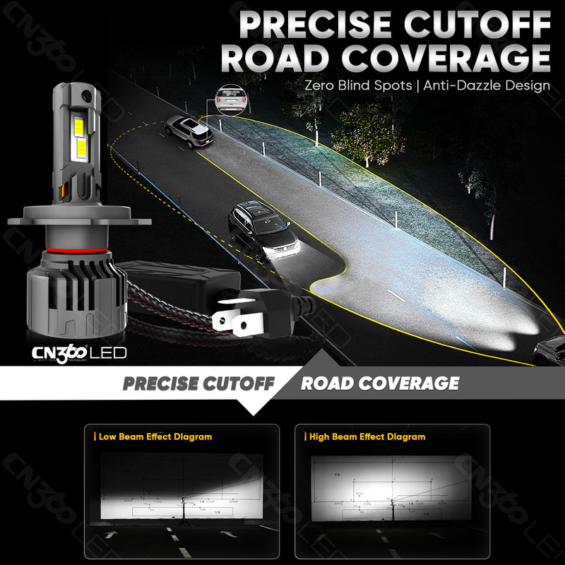 Load image into Gallery viewer, Dual Copper Heat Pipes K1C Series H7 LED Headlight Bulb