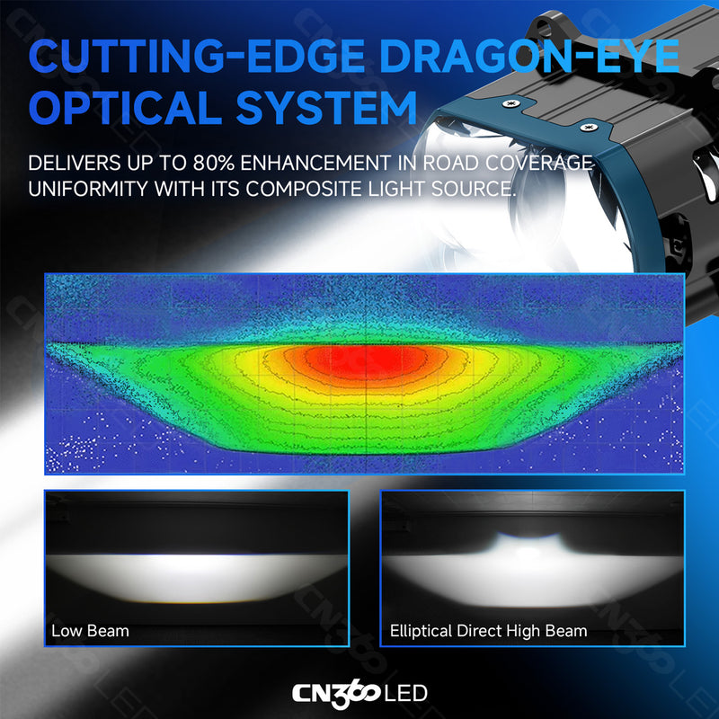 Cargue la imagen en el visor de la galería, ZS1 Series 5 Projector Bi-LED Headlight