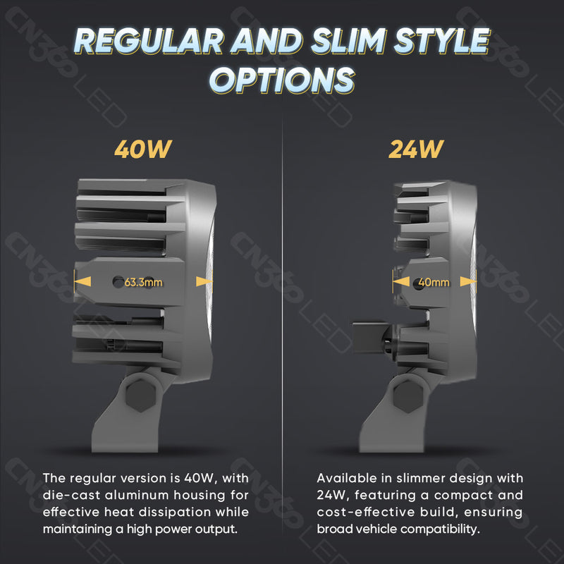 Load image into Gallery viewer, 20 Series 40W and 24W LED Work Lights for Outdoor Applications