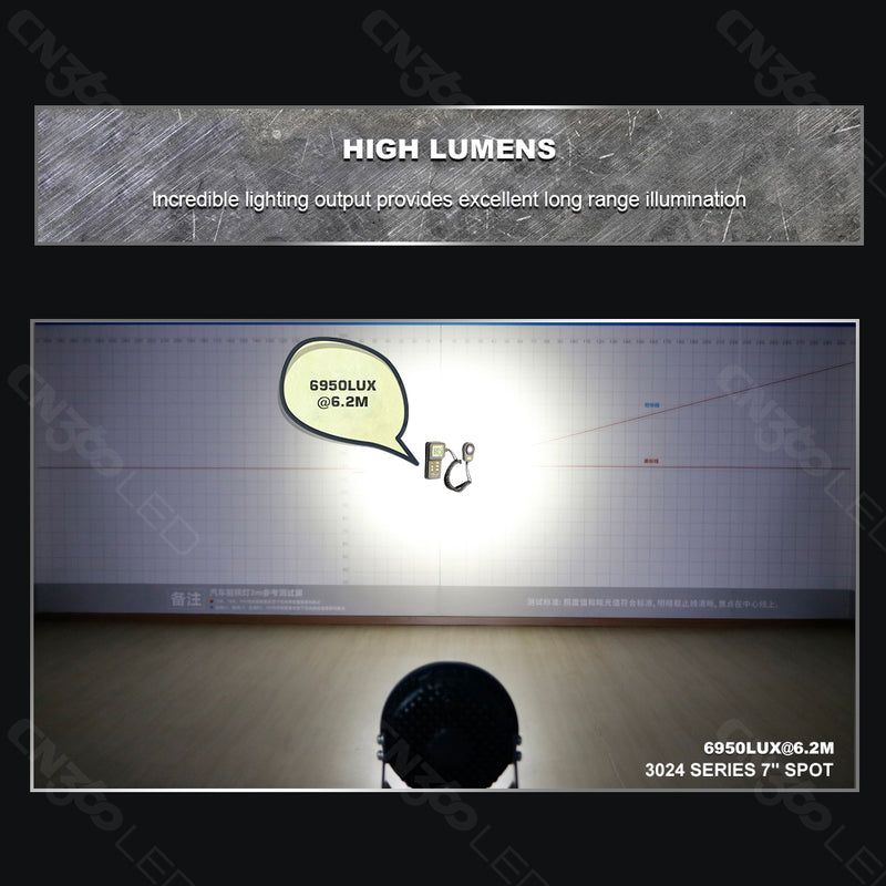 Load image into Gallery viewer, 7 Inches Round LED Spot Lights for Construction and Offroading