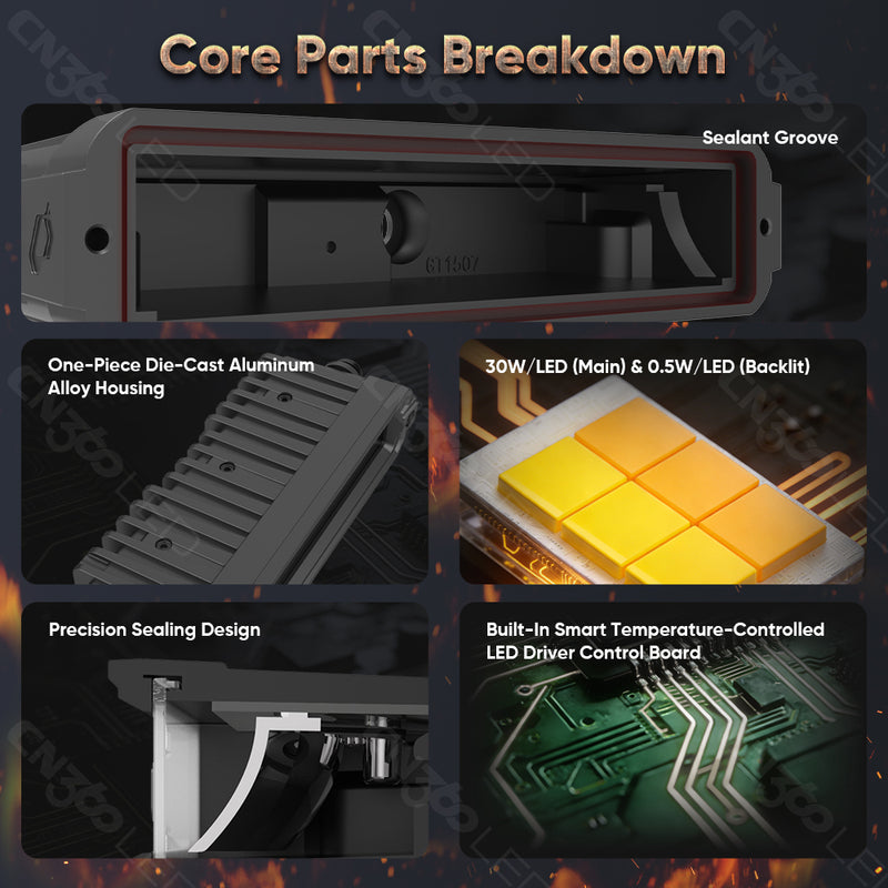 Load image into Gallery viewer, GT Series 7 Inch Dual Color Single Row Driving Light Bar