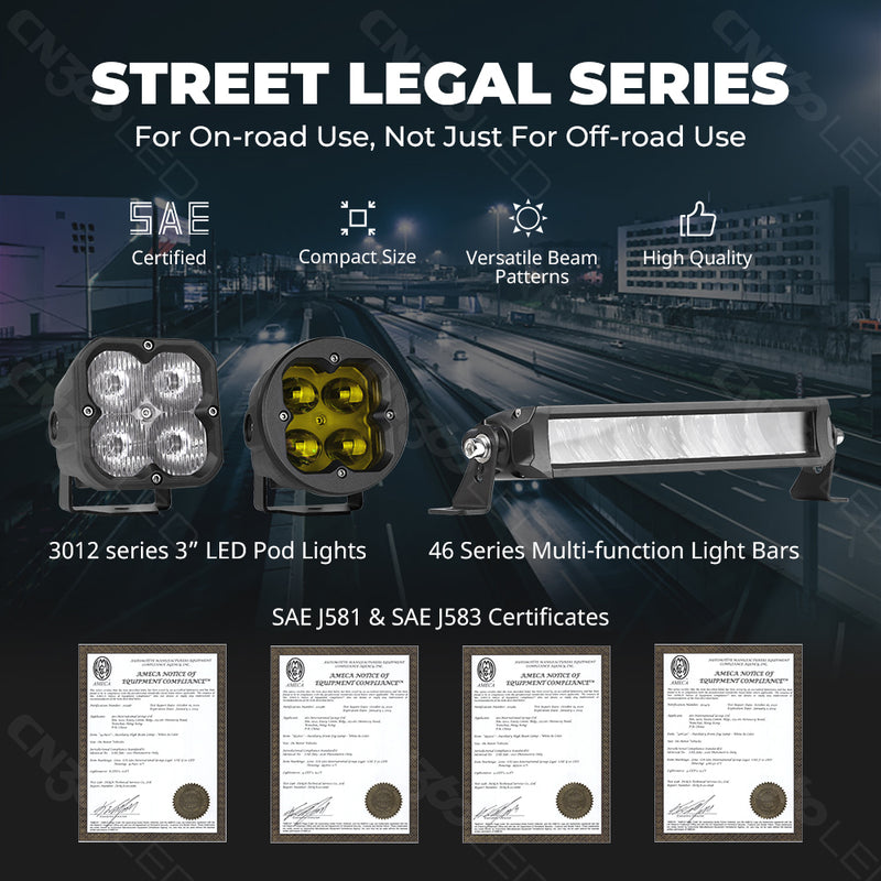 Load image into Gallery viewer, Whoelsale 3012 Series RGB Backlit LED Spot Work Light