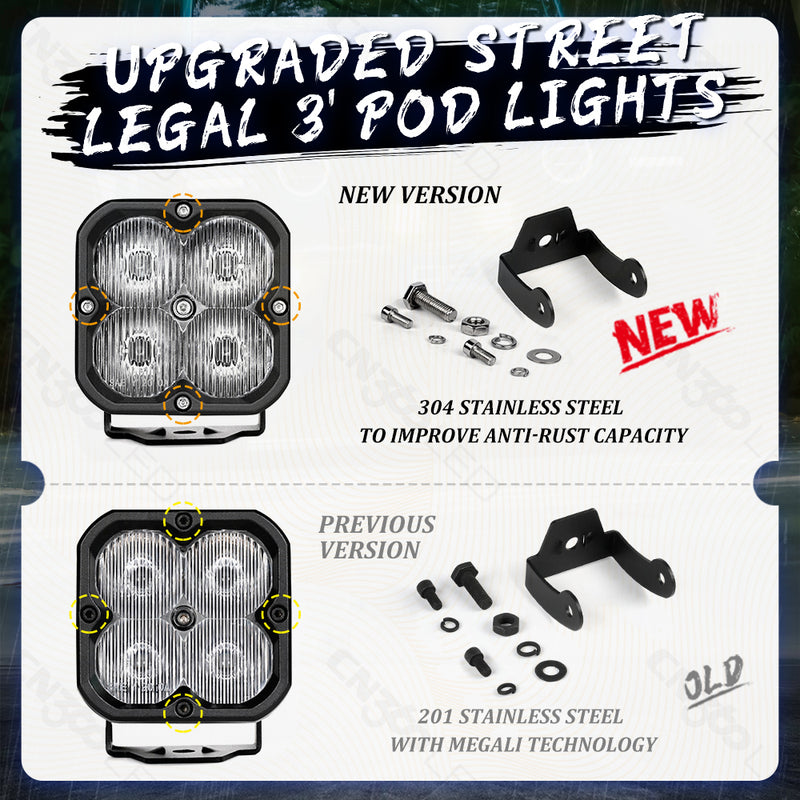 Load image into Gallery viewer, Whoelsale 3012 Series RGB Backlit LED Spot Work Light