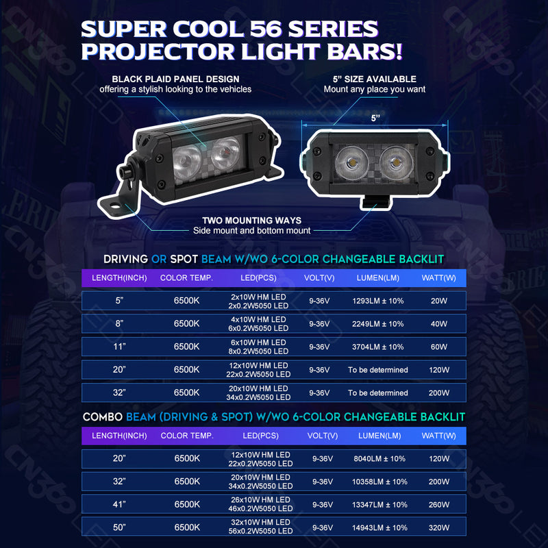 Load image into Gallery viewer, Wholesale 50-inch Combo Beam LED Projector Light Bar