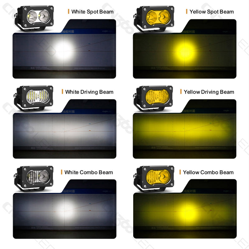 Загрузить изображение в просмотрщик галереи, 3045 Series 20W 3.3-inch Spot Beam LED Pod Light