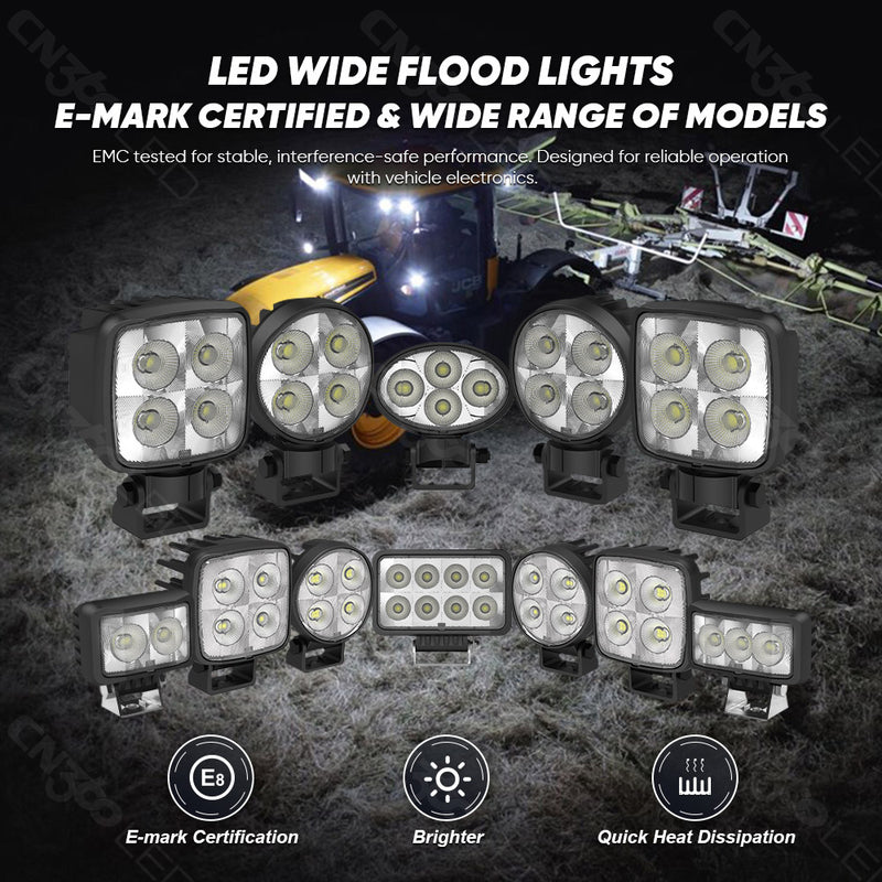 Load image into Gallery viewer, 20 Series Square 160W High Efficiency Wide Flood Work Light