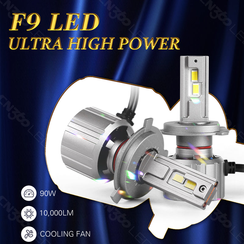 Load image into Gallery viewer, Ultra high power high lumen F9 LED Headlight 9005