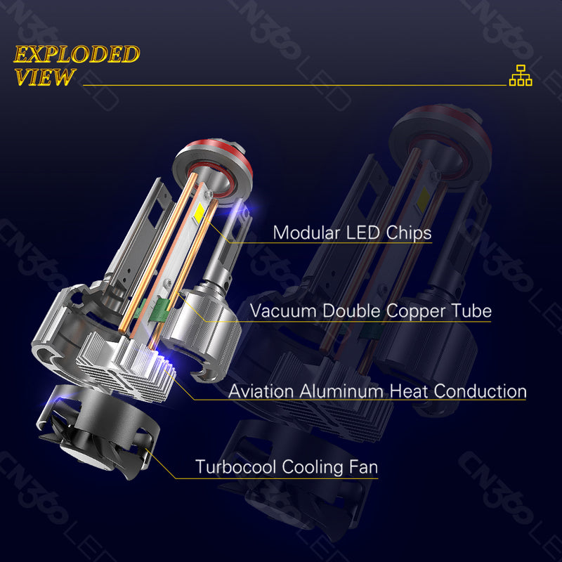 Load image into Gallery viewer, Ultra high power high lumen F9 LED Headlight 9005