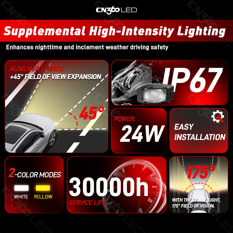 Load image into Gallery viewer, IP67 LED Mini Grille 45 Degree Corner Lights