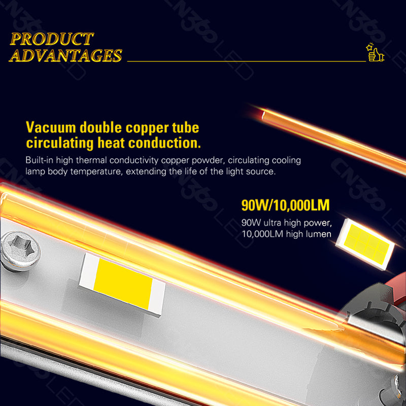 Load image into Gallery viewer, Ultra high power high lumen F9 LED Headlight 9005