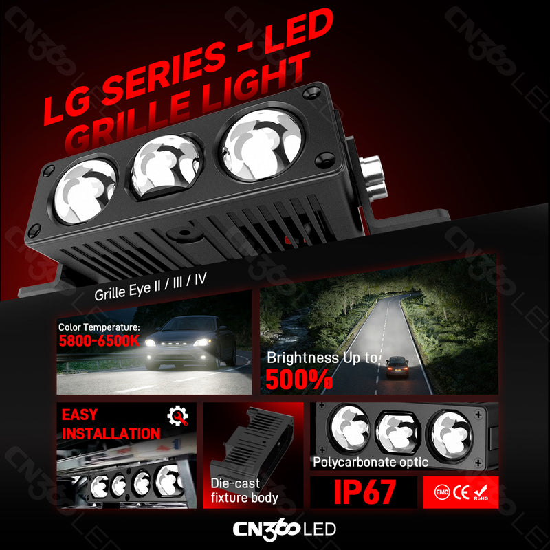 Load image into Gallery viewer, LG Series LG0265 Triple-Lens High Low Beam LED Grille Light