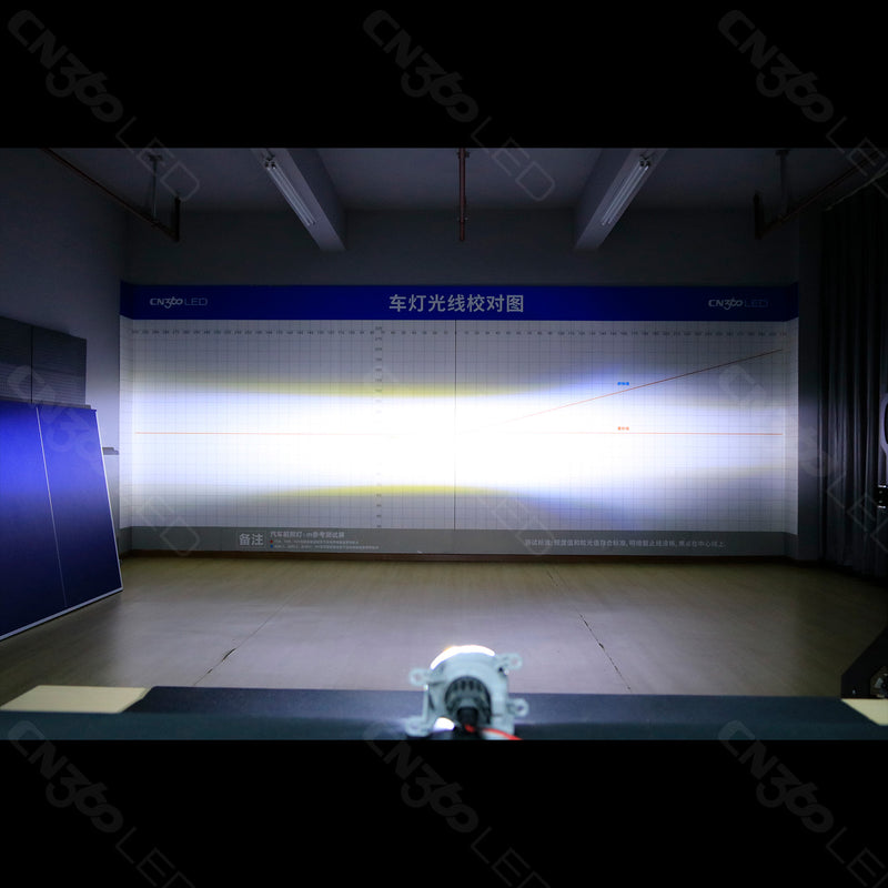 Load image into Gallery viewer, FG1 Series LED Fog Light Wholesale