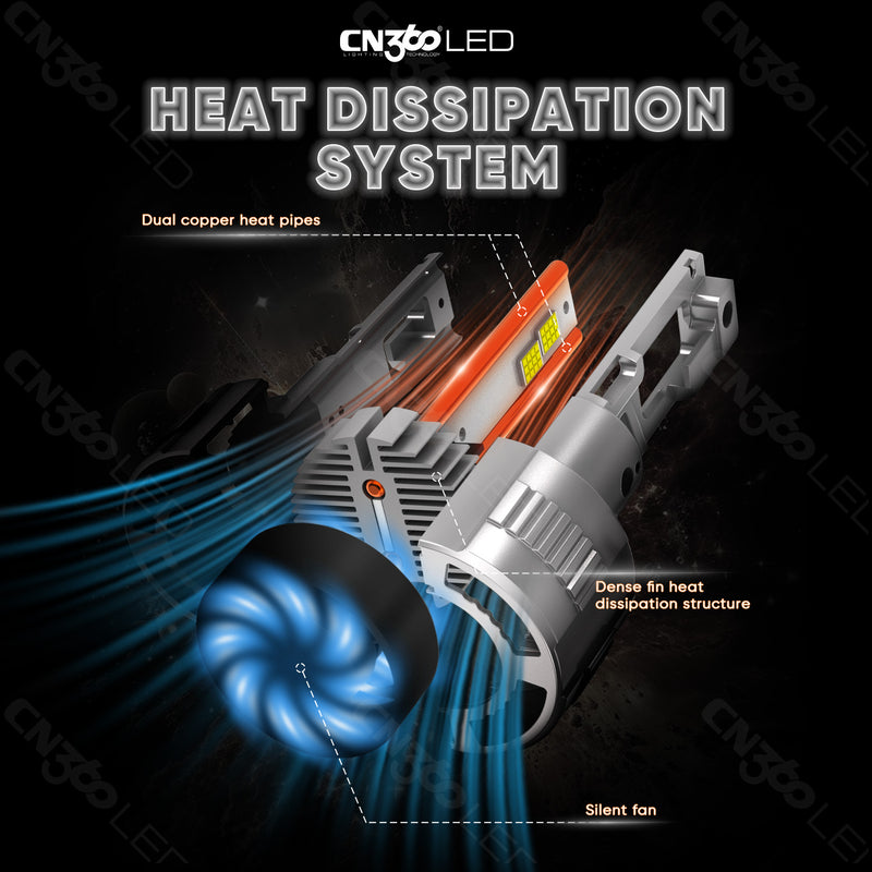 Load image into Gallery viewer, K3C Series 9006 High Power LED Headlight Bulbs