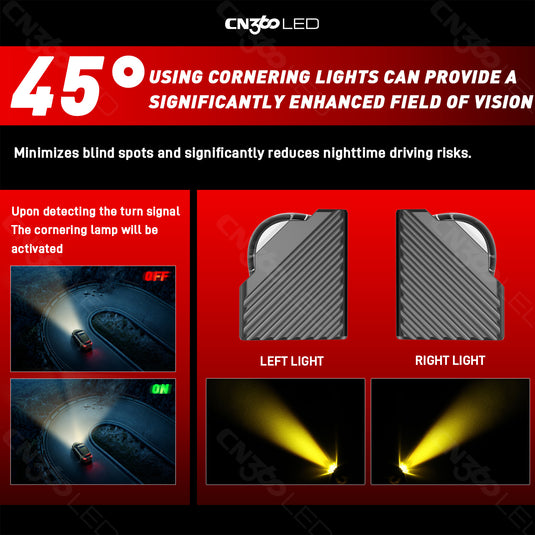 IP67 LED Mini Grille 45 Degree Corner Lights