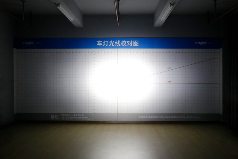 Load image into Gallery viewer, Wholesale 50-inch Combo Beam LED Projector Light Bar