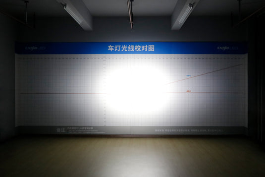 Wholesale 50-inch Combo Beam LED Projector Light Bar