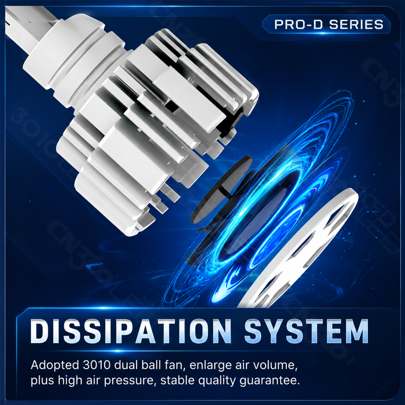 Cargue la imagen en el visor de la galería, PRO-D Series D2 D4 HID Xenon LED Bulbs