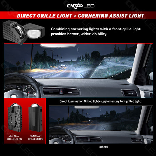 IP67 LED Mini Grille 45 Degree Corner Lights