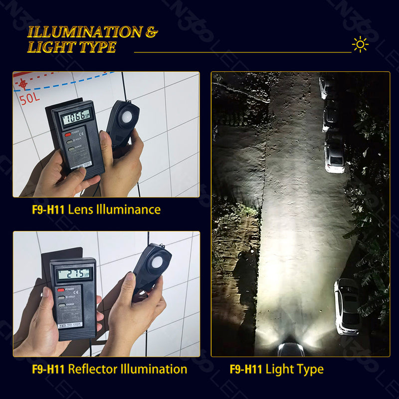 Load image into Gallery viewer, Ultra high power high lumen F9 LED Headlight 9005