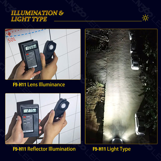 Ultra high power high lumen F9 LED Headlight 9005