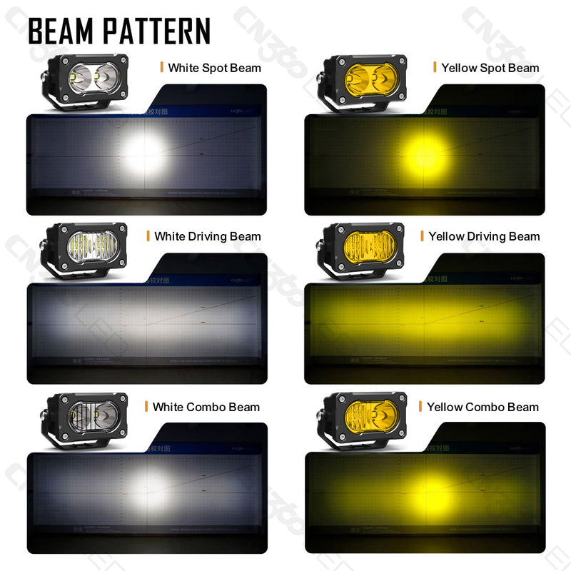 Загрузить изображение в просмотрщик галереи, 3045 Series Compact 20W LED Flood Beam Pod Light