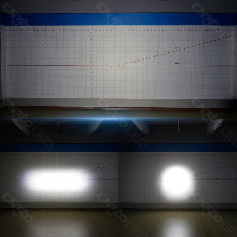 Load image into Gallery viewer, 3050 Series 25W LED Tractor Driving Cube Lights
