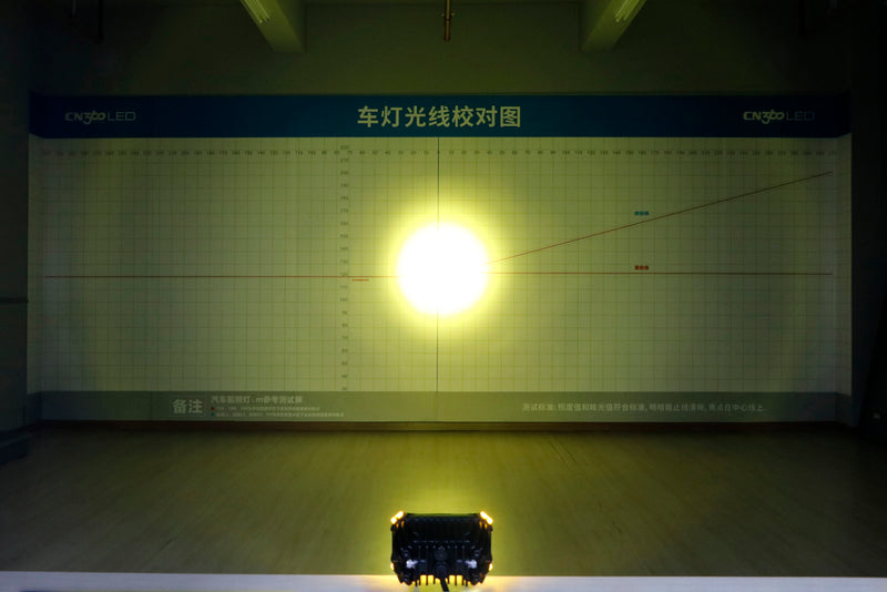 Load image into Gallery viewer, Yellow Polycarbonate Lens Covers for TR2 Pod Lights Wholesale