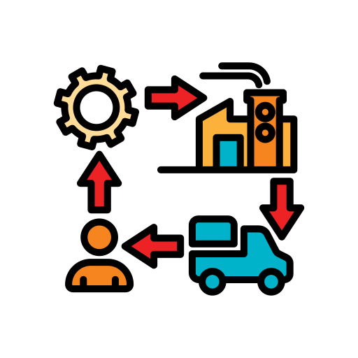 Production Logistics